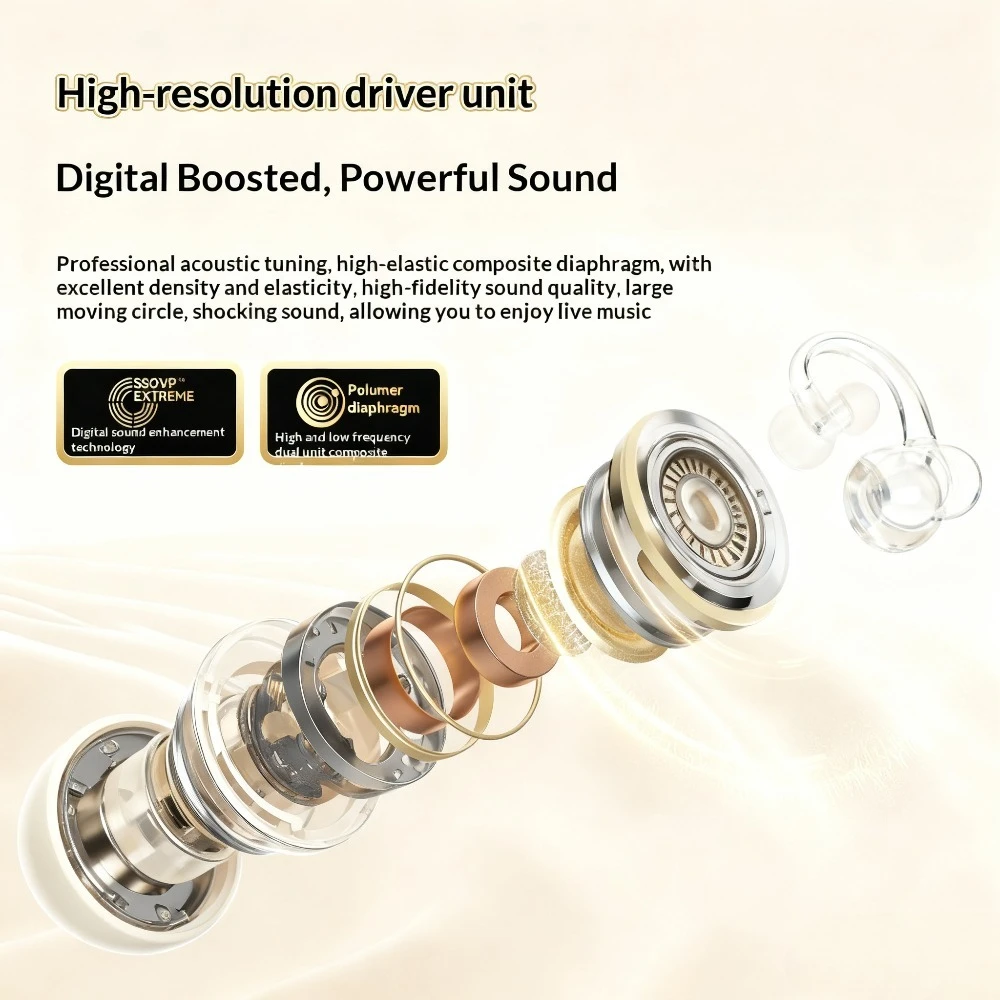 Earphone Nirkabel Non-In-Ear D - Leatherwork Manual ulasan dan harga
